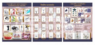 Комплект стендів 