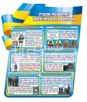 Стенд патріотичний 