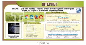 Стенд у кабінет інформатики 
