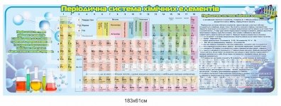 Періодична система хімічних елементів стенд