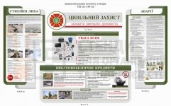 Комплект стендів 