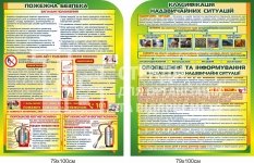 Комплект плакатів безпека життєдіяльності пластиковий