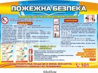 Правила пожежної безпеки - пластиковий стенд