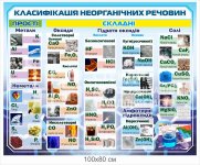 Стенд 