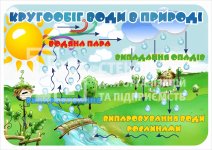 Стенд 