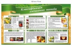 Навчальний стенд 