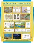 Стенд «Військова топографія» жовтий