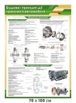 Інформаційний стенд 