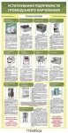 Техніка безпеки кухаря при роботі з устаткуванням
