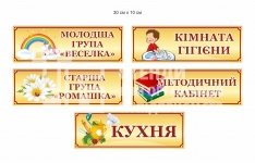Таблички для оформлення дитячого садочку 