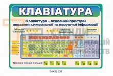 Стенд 