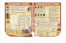Стенди 