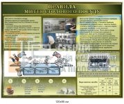 Стенд 