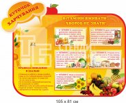 Стенди в їдальню