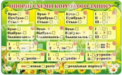 Стенд 