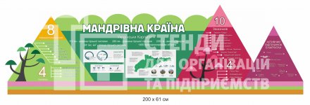 Стенд 