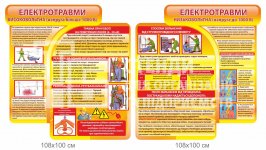 Стенди з електричної безпеки
