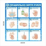 Стенд  для школи 