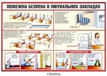 Плакат 