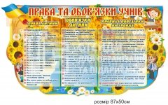 Права та обов'язки учнів стенд