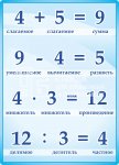 Стенд 