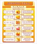 Стенд 