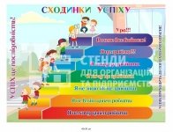 Дитячий стенд 