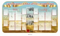 Стенд з патріотичного виховання для музею