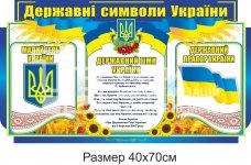 Державні символи України. Стенд пластиковий