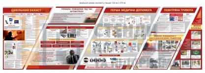 Комплект стендів 