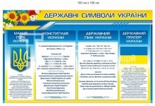 Стенд 