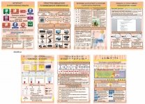 Композиція стендів в кабінет інформатики