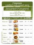 Стенд для кухарів 