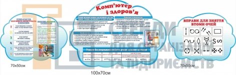Набір стендів для кабінету інформатики хмарками