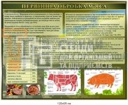 Стенд 