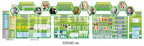 Стенди з інформатики