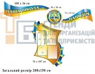 Комплект стендів 