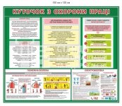 Куток з охорони праці 