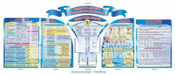 Стенды по охране труда