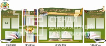 Стенди для учительської