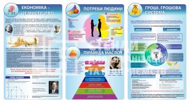 Комплект стендів 