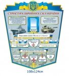 Стенд 