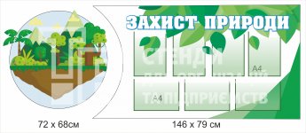 Стенд у кабінет біології 