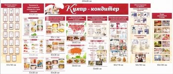 Комплект стендів 