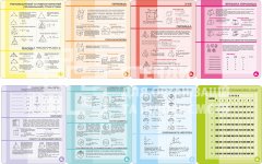 Оформлення кабінету математики