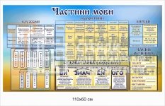 Стенд для школи 