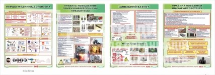 Цивільний захист населення - комплект інформаційних дошок