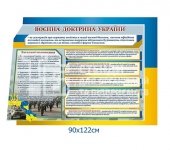 Стенд 