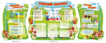 Комплект стендів 