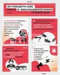 Як поводитись поруч з вибухонебезпечними предметами?